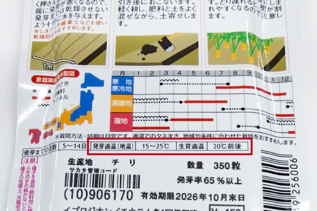 ニンジン「ベータリッチ」の種袋。作型図だけではなく、種袋に書かれている発芽適温(地温)や生育適温などの情報も参考にするとよい