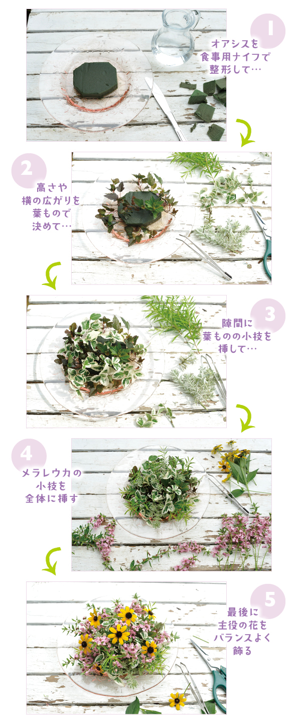 ［1］高さ2cm、横7cm、縦5cmほどにカットしたオアシスの角を落とし、水を含ませる［2］アレンジの高さや横の広がりをアメリカテマリシモツケ「ディアボロ」の小枝で決める［3］ツルマサキやウエストリンギアの小枝を隙間に挿す。ピンセットを使うと挿しやすい　［4］葉ものの主役、メラレウカの小枝をアレンジ全体に、四方から見えるように挿し込む［5］アンゲロニアを全体に飾り、主役のルドベキア「リトルスージー」を挿して完成　