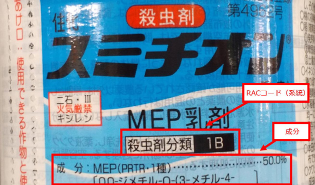 家庭園芸用よりも容量の多い農業用製品のパッケージには殺虫剤分類の表示