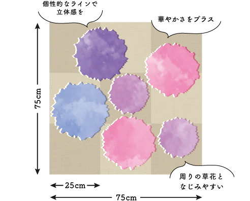 花たちが遊ぶ自然風な庭