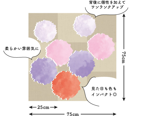 エキナセアを主役に楽しむ庭
