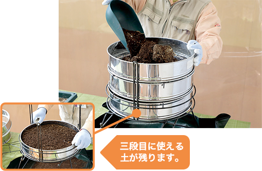 ふるいにかけるイメージ