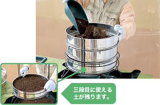 ふるいにかけるイメージ