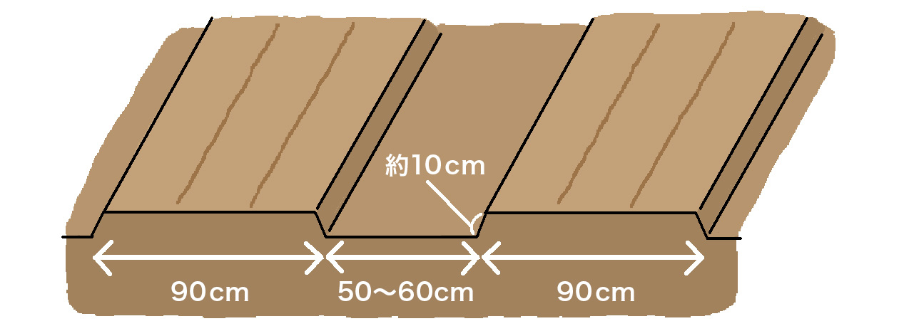バジルの畑は、畝幅90cmの2条まきで、通路は50～60cm、畝高は約10cmにする。