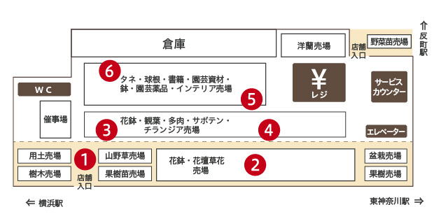 ガーデンセンターマップ